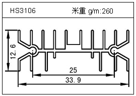 高密齿铝型材HS3106