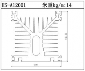 变频散热器HS-A12001